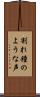 割れ鐘のような声 Scroll