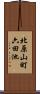 北原山町六田池 Scroll