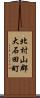 北村山郡大石田町 Scroll