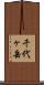 千代ヶ岳 Scroll