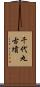 千代丸古墳 Scroll
