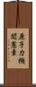 原子力機関憲章 Scroll