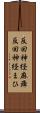 反回神経麻痺 Scroll