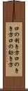 口の利き方 Scroll