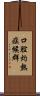 口腔灼熱症候群 Scroll