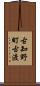 古知野町古渡 Scroll