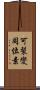 可裂變同位素 Scroll