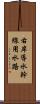 右岸導水幹線用水路 Scroll