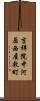 吉祥院中河原西屋敷町 Scroll