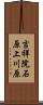 吉祥院石原上川原 Scroll