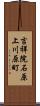 吉祥院石原上川原町 Scroll