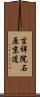 吉祥院石原京道 Scroll