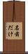 名前だけ Scroll