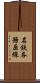 名鉄各務原線 Scroll