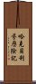 哈克貝利·芬歷險記 Scroll