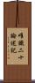 唯識二十論述記 Scroll