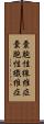 嚢胞性線維症 Scroll
