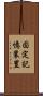 固定記憶装置 Scroll