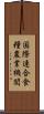 国際連合食糧農業機関 Scroll