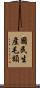 國民生產毛額 Scroll
