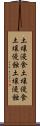 土壌浸食 Scroll
