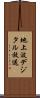 地上波デジタル放送 Scroll