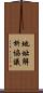 地址解析協議 Scroll