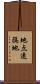 地点遠隔地 Scroll