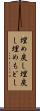 埋め戻し Scroll