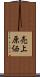 売上原価 Scroll