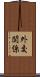 外交関係 Scroll