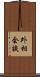 外相会談 Scroll