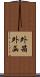 外箱 Scroll
