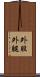 外股 Scroll