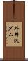 外舛沢ダム Scroll