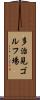 多治見ゴルフ場 Scroll