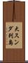 大スンダ列島 Scroll