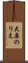 大原のりえ Scroll
