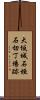 大坂城石垣石切丁場跡 Scroll