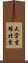 大宮玄琢北東 Scroll