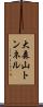大森山トンネル Scroll