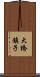 大橋鎮子 Scroll