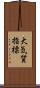 大気質指標 Scroll