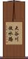 大谷川放水路 Scroll