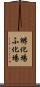 孵化場 Scroll