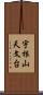 宇根山天文台 Scroll