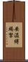 安濕縛竭拏 Scroll