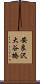 安良沢大谷橋 Scroll