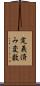 定義済み変数 Scroll