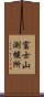 富士山測候所 Scroll